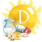 Vitamine D3, De EetLijn