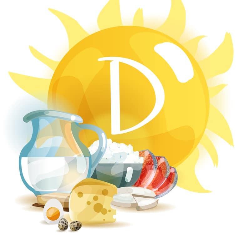 Vitamine D3, De EetLijn