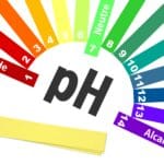 Verzuring, De EetLijn